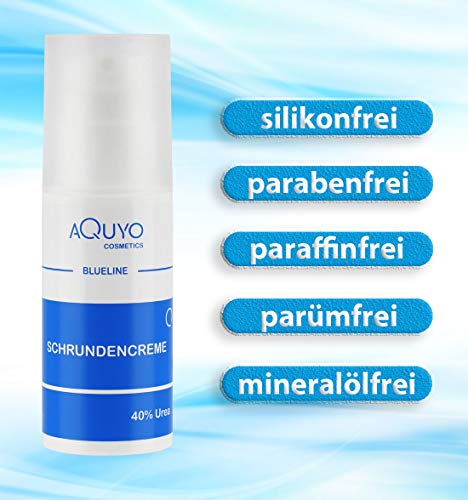 Blueline Schrundencreme 40% Urea (100ml), Fußcreme zum Hornhaut entfernen, Creme für rissige Fersen und Füße, zur Behandlung von Schrunden (Rhagaden) an Händen, Ellenbogen oder Füßen