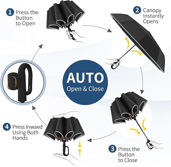 Image of Seniny Windproof Travel Umbrella, Automatic Umbrellas for Rain, Portable & Compact Umbrellas for Backpack, Strong UV for Protection, Folding Small Sun Umbrella for Car, Walking, Coral Pink, 38 inches