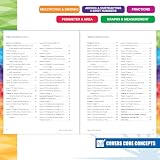 Spectrum Math Workbook, Grade 3