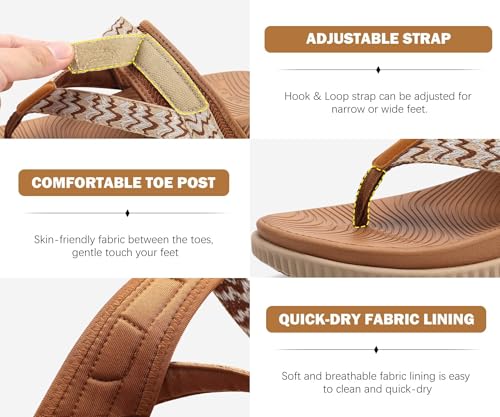 Image of KuaiLu Womens Orthopedic Flip Flops With Arch Support Adjustable Thick Athletic Cushion Recovery Walking Sandals For Woman Ladies Fashion Comfortable Flip-Flop Slides, Water Resistant & Lightweight