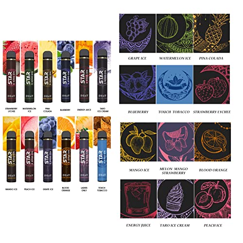 Canghai 2 Stücke E Zigarette, Einweg Vape Puff Bar, 1500 Züge Shisha Vape Stick, Ohne Nikotin (Wassermelonen+Pfirsich) – Bild 3