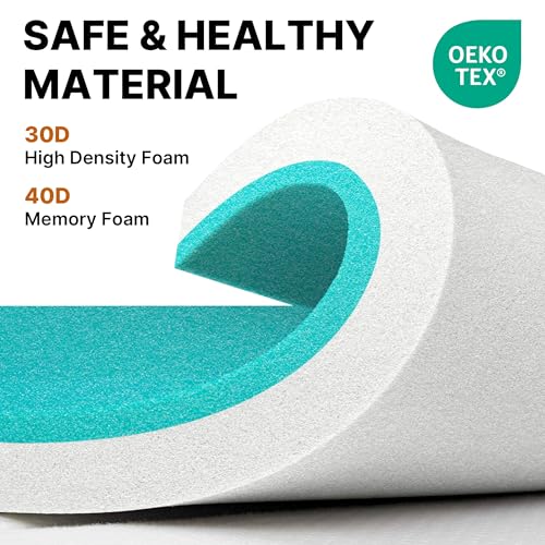 Floor GAIALOOP Memory Foam Car Camping Bed Glamping Roll Up Futon Mattress, Japanese Floor Sleeping Mat Camp Cot Mattress Pad Travel Guest Side Sleepers [Cot: 72 * 24 * 3''] - Thumbnail 2
