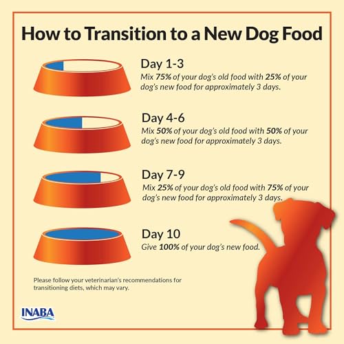 Image of INABA Chicken Dinner for Dogs, Soft Pate Wet Dog Food, Complete & Balanced, 2.4 oz. Pouch, 15 Pouches, Beef & Vegetables Variety