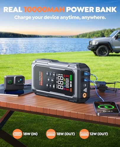 Portable Car Jump Starter Power Bank
