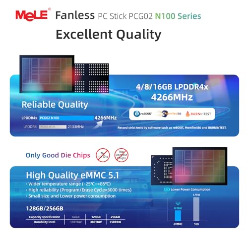 Image of MeLE Fanless Mini PC Stick PCG02, N100 Compute Stick with Windows 11 Pro, 8GB 128GB Micro Desktop Computer, Full Functional USB-C, Gigabit Ethernet BT5.1 on Business Office Industrial IoT Home