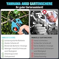 Akku Astschere 40mm Elektrische Gartenschere für Makita 18V Akku, 1000W Bürstenloser Motor, SK5 Klingen, LED-Display, Doppelte Sicherheitsverriegelung, für Garten, Sträucher und Äste – Ansicht 6