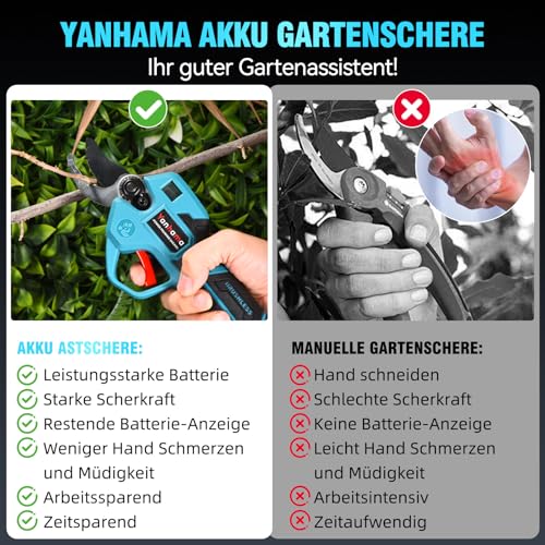 Akku Astschere 50MM Elektrische Gartenschere Kabellos für Makita mit LCD Anzeige 2x 2000mAh Batteries, Leistungsstark Leise, Professionelle Bürstenlose Gartenschere für Zweige, Sträucher, Stämme