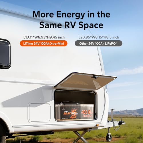 Image of LiTime 24V 100Ah Mini Bluetooth Lithium Battery with 20A Charger, Group 31+, 6000+ Deep Cycles, Low-temp Cutoff Protection, Perfect for Off-grid RV Home Energy Storage