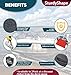 SturdyShape Thick Boat Trailer Bunk Carpet Kit 13ftx12in 25oz Marine Grade (2, Black, 12inx13ft)