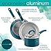 Rachael Ray Create Delicious Nonstick Cookware Pots and Pans Set, 13 Piece, Teal Shimmer