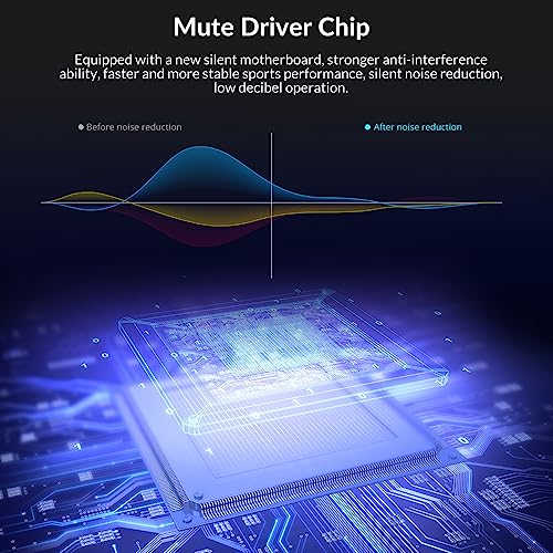 CRUX1 FDM 3D-printer met geruisloos metalen plaat-moederbord, dubbele XY-as-geleiderails, zeer nauwkeurige desktop-3D-printer voor beginners, afmetingen 19 x 19 x 18 cm - Afbeelding 6