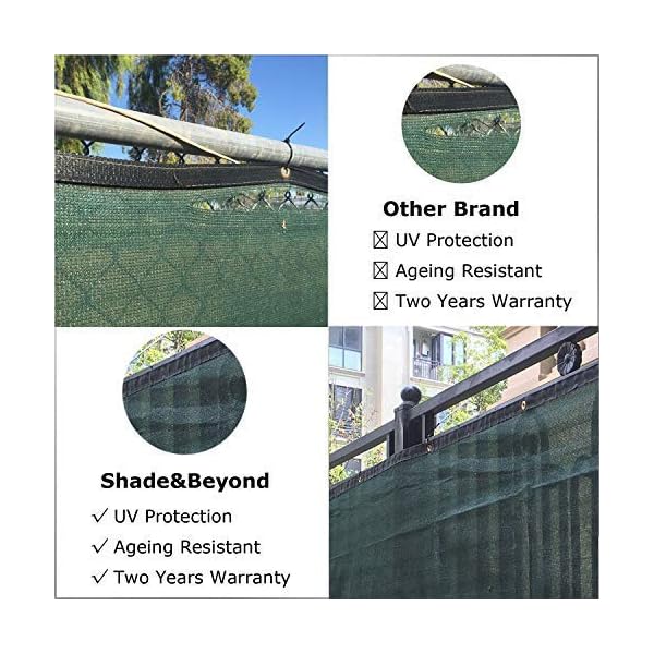 Shade&Beyond Sichtschutzzaun, 1,2 x 1,5 m, Grün, strapazierfähig, 150 g/m², Netz-Abdeckung für Wand, Garten, Hof… – Bild 3
