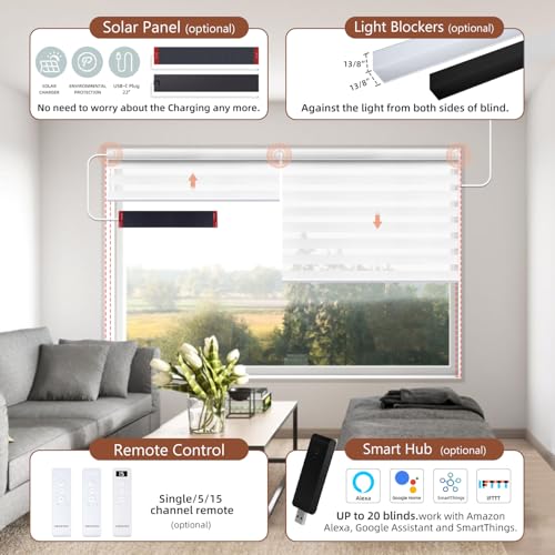 Canisteo Motorized Zebra Blinds With Remote: Canisteo Automatic Shades For Indoor Windows Work With Homekit,Alexa thumb #5