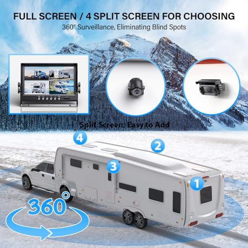 Caméra de Recul 1080P Haute Définition Écran 9 Pouces Quad Split Robuste