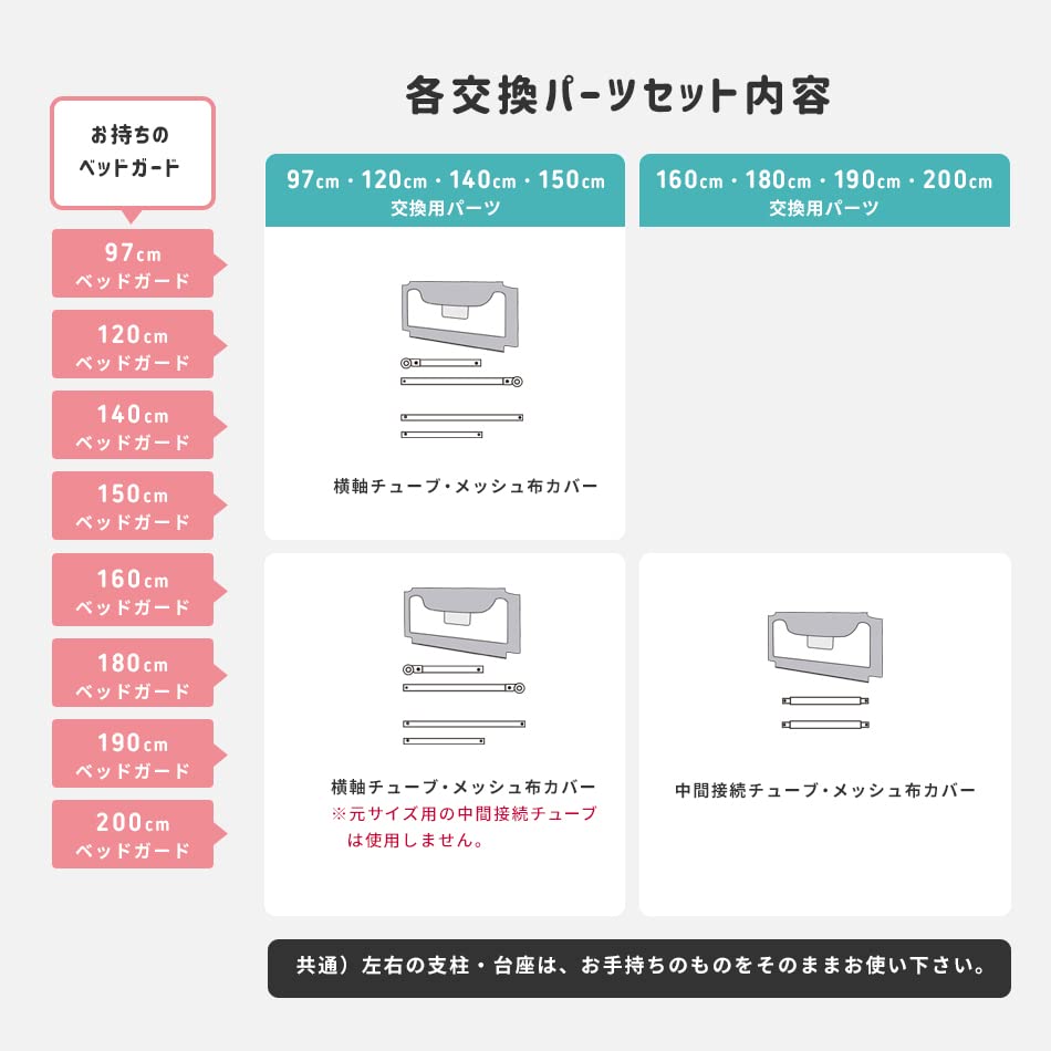 Amazon | Hugmuu ベッドガード C13 サイズ交換用パーツ (150cm, Gray