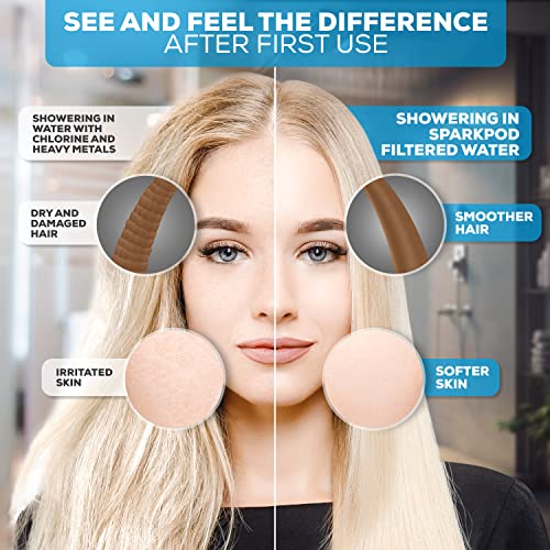 SparkPod Duschkopf-Filter - Verbesserte Version - 3er Pack - Hard Water Filter - Filter Wasser Dusche - Wasserentkalker Dusche - Filter für Dusche - Duschfilter Ersatzkartusche - Shower Head Filter