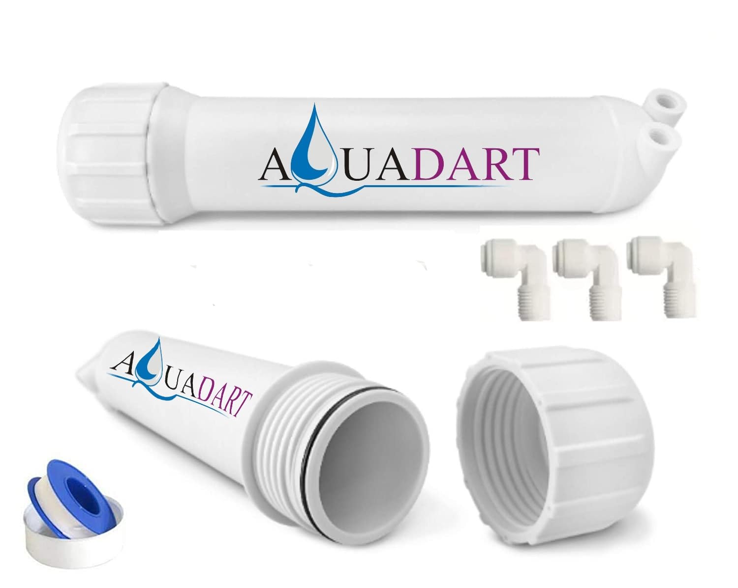 Product Variant View