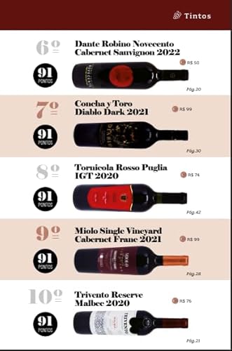 Guia dos Vinhos