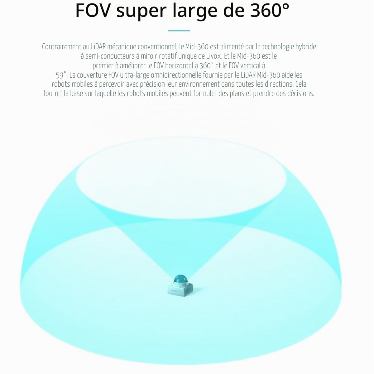Livox Mid-360 Radar laser LiDAR 3D pour robots autonomes et navigation UAV (avec connecteur)