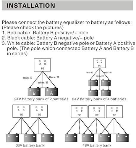 Installation diagrams for PowMr Battery Equalizer BE24 showing wiring for 24V, 36V, and 48V battery banks.