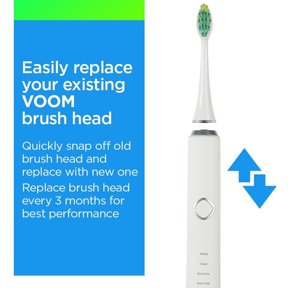 Voom Sonic Cabezales de cepillo de repuesto compatibles Sonicare
