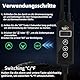 LUCKY HERP Reptilien Thermostat 230V, PID Wärmelampen Temperaturregler mit LED Digitalbildschirm, Terrarien Steckdosen Thermostat für Reptilien Wärmelampen & Heizungen, ℉/℃, Speicherfunktion