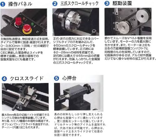 Amazon.co.jp: 精密ミニ旋盤 コンパクト3 [その他] : DIY・工具・ガーデン