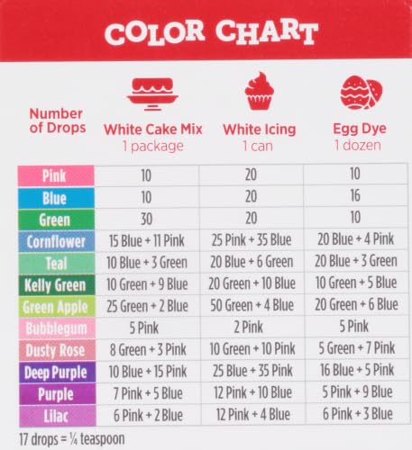 Image of McCormick Neon Assorted Food Colors & Egg Dye, 1.5 fl oz (Pack of 8)