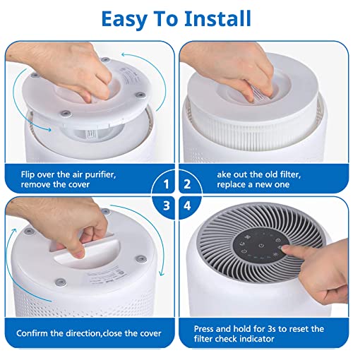 Image of Core 200S Replacement Filter 2 Pack, 3-in-1 Filters Compatible with LEVOIT Core 200S Smart WiFi Air Purifier,HEPA Core 200S-RF Filters