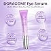 Doracome Caffeine & Retinol Under Eye Serum – Dermatologist-Tested, Fast Absorbing, Correction for Puffy Eye Bags Fine Lines Dark Circles Wrinkles While Providing Moisturizing Care