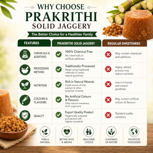 Image of PRAKRITHI ChemicalFree Solid Jaggery Naturally Clarified with Ladys Finger Extract | Traditional Unrefined Desi Gur | No Chemicals or Preservatives | Bucket Shape pack 3