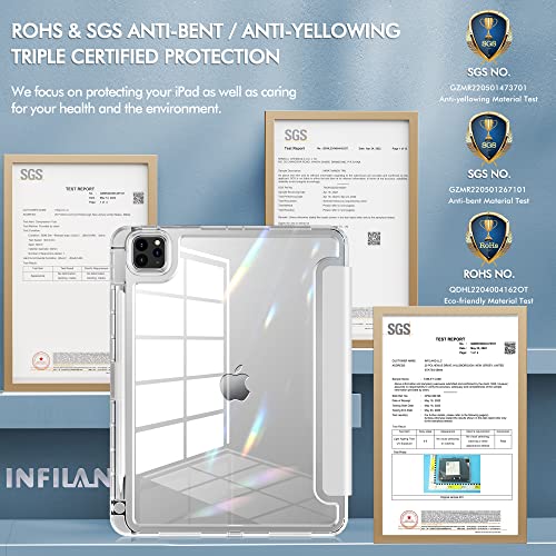 Infiland Compatible With Ipad Pro 11 Inch Case (4Th,3Rd,2Nd &1St Gen) 2022/2021/2020/2018, Crystal Clear Both Back & Frame [Anti-Yellowing] + Pencil Holder, Silver #TOP4