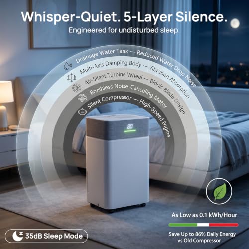 Image of Uthfy 2500Sq.Ft Dehumidifier for Basement with Drain Hose,Large Quiet Smart Compressor Dehumidifiers for Home /Bedroom /Bathroom,Reusable Filter,Dual-Screen,Child Lock,Intelligent Humidistat,24H Timer