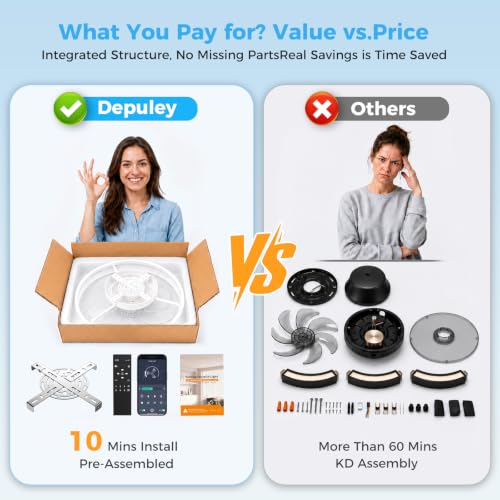 Image of Ceiling Fans with Lights and Remote - 20'' Low Profile Ceiling Fan | 1-6 Wind Speeds, Reversible, Timer, 3000-6500K Dimmable LED Fan Light, Modern Flush Mount Ceiling Fans for Bedroom, Kitchen