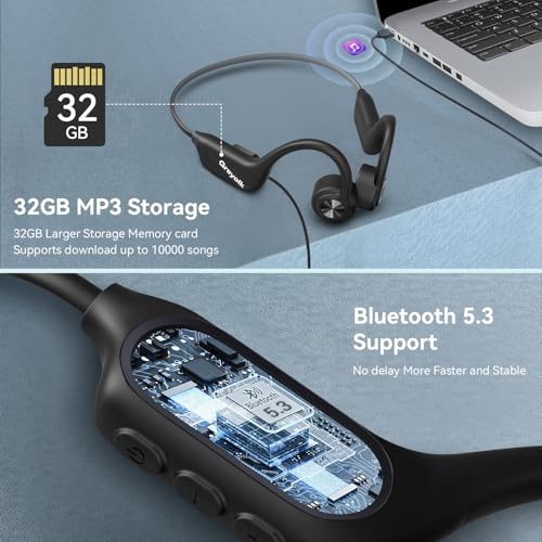 GREYOLK Swimming Headphones,Bone Conduction Headphones Bluetooth 5.4,IP68 Waterproof,32G Memory Sports Headphone,Underwater Headphone with MP3-Player for Swim,Open Earphones for Swimming Running - image 4