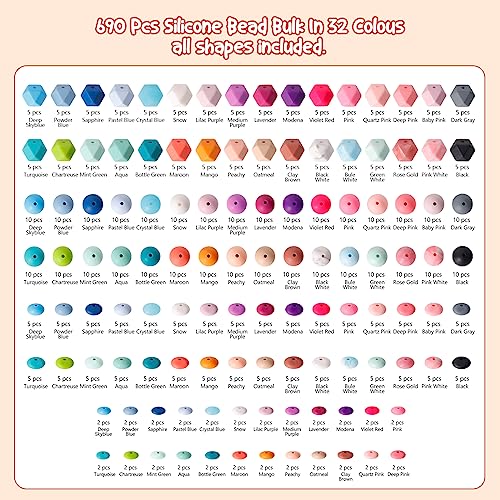 Keyzone 712PCS 15mm Silicone Beads for Keychain Making, Multiple Styles and Shapes Silicone Beads Bulk Kit Rubber Beads for Jewelry Making, DIY Keychain Accessories Silicone Beads - Thumbnail 2