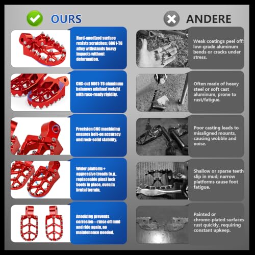 Image of Dirt Bike Foot Pegs Footpegs Rest Pedal CNC for MX 650 500 MX650 MX500 SX500 MX350 Electric Dirt Bike Red