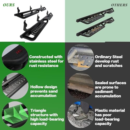 Estribos laterales 6.5 pulgadas para Ford F-150 y F-250 miniatura 4
