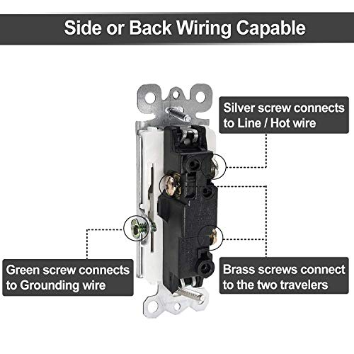 [30 Pack] Bestten 3-Way Decorator Wall Light Switch, 15A/120V, Paddle Wall Switch, On/Off Rocker Interrupter, Etl Listed,White #TOP4