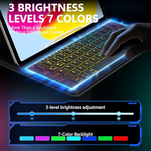 Image of Keyboard Case for iPad 11th (A16) & 10th Generation，Ultra-Light Keyboard with Multi-Touch Trackpad - Backlit Keys,Adjustable Stand Case for iPad 11 inch 2025&10th Gen 10.9 inch