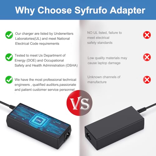Syfrufo SK90A140300 14V Power Cord For Samsung Monitor 15 Inch 17 Inch 18 Inch 19 Inch 20 Inch 22 Inch 23 Inch 24 Inch 27 Inch 32" thumb #1