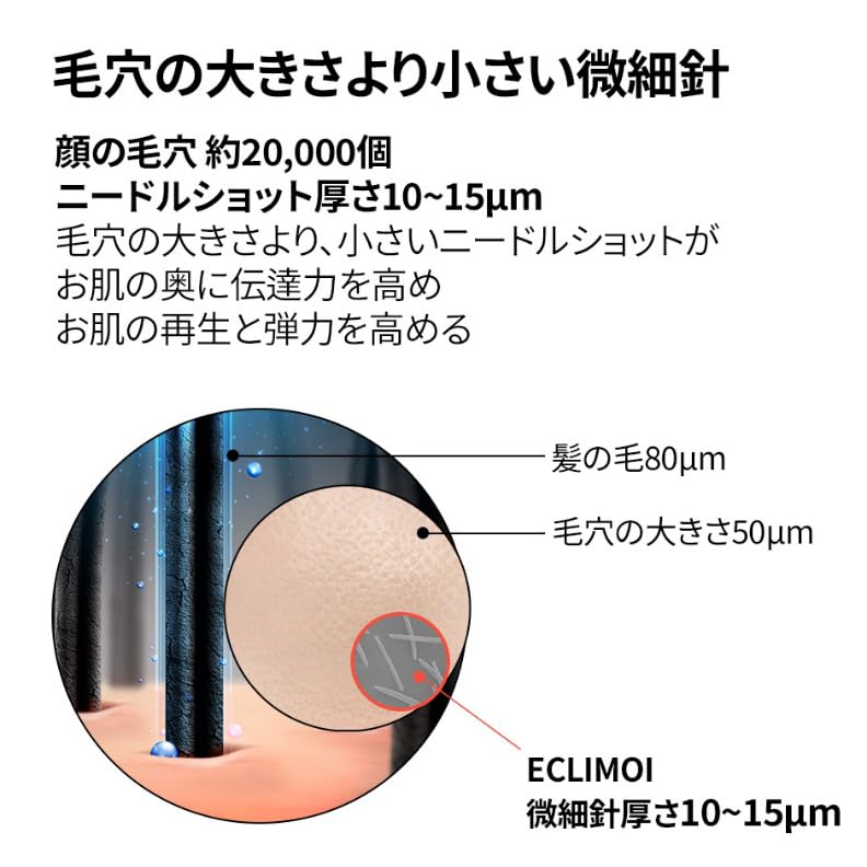 Amazon.co.jp: ECLIMOI(イクリモイ)ダイヤリフトショット1000 毛穴