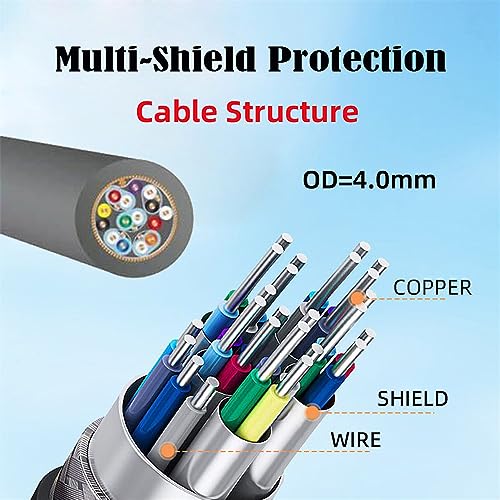 NFHK Micro HDMI 2.1 Ultra Thin HDTV Cable 8K 4K Hyper Super Flexible Slim Cord Type-A to Type-D for Camera HDTV 100CM - Image 4