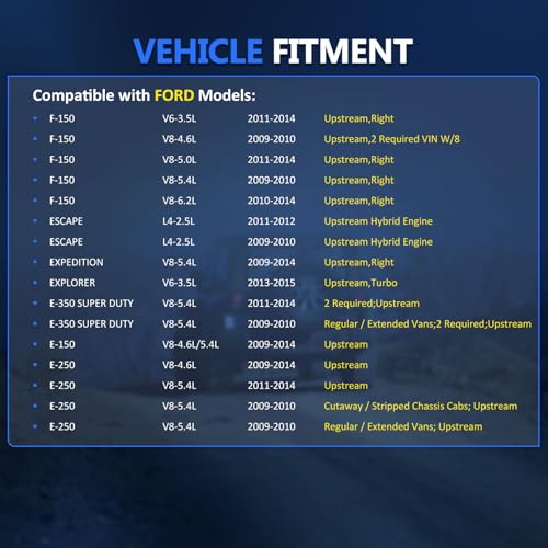 Sensor de Oxígeno Maxfavor Compatible Ford F-150 miniatura 2