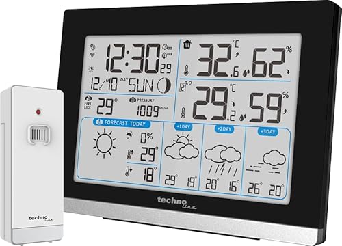 techno line WD2100 Internetwetterstation Wetterdaten auf dem Display und auf dem Smartphone oder Tablet über die App \"Direkt Wetter\" techno line WD2100 Internetwetterstation Wetterdaten auf dem Display und auf dem Smartphone oder Tablet über die App \"Direkt Wetter\"