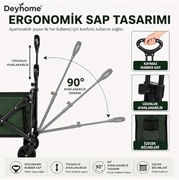 Katlanabilir Kamp ve Plaj Arabası 80 Kg – Tekerlekli Yük Taşıma Arabası | Bahçe, Piknik, Kamp, Plaj ve Alışveriş İçin Katlanır El Arabası (Siyah)