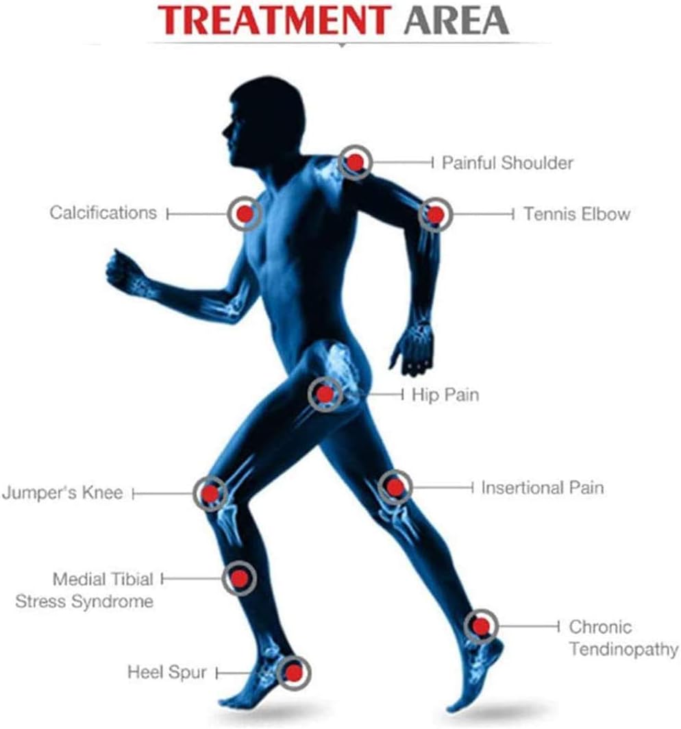 糖尿病における勃起不全の逆転