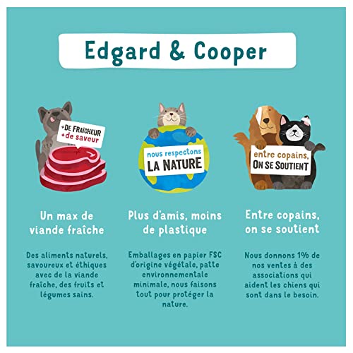 Edgard & Cooper Dose für ausgewachsene Hunde ohne Getreide, natürliche Nahrung, frisches Huhn und Truthahn, gesunde Ernährung… – Ansicht 6
