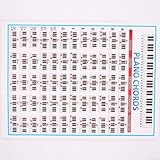 88 Tasten Akkord Praxis Aufkleber für Anfänger - Fingersatz Diagramm Diagramm Poster Kompatibel mit Elektronischen Tastaturen, Große Größe 4(B)