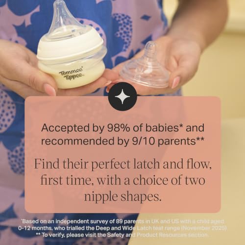 Image of Natural Start Newborn Bottle Acceptance Trial Kit